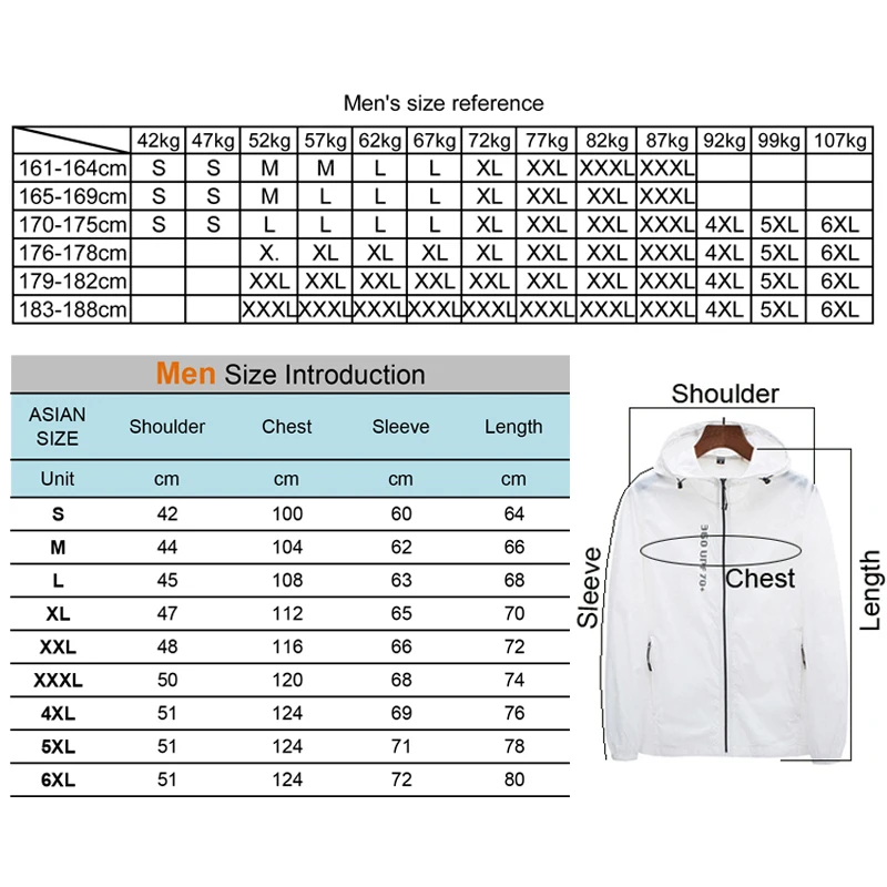 TRVLWEGO Cycling Jackets Men Women Windproof Bicycle Riding Wear Waterproof Clothing Bike Long Sleeve Jerseys