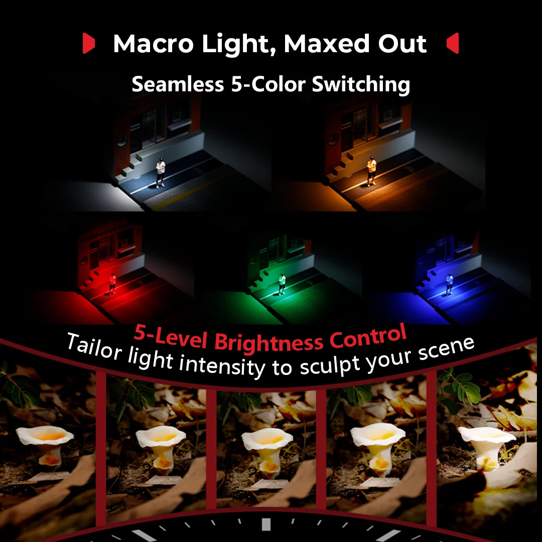 SmallRig RM 03 매크로 사진 LED 조명(디퓨저 포함) 4잎 바른도어 스포트라이트, 비디오용 5색 출력 고휘도 -5480