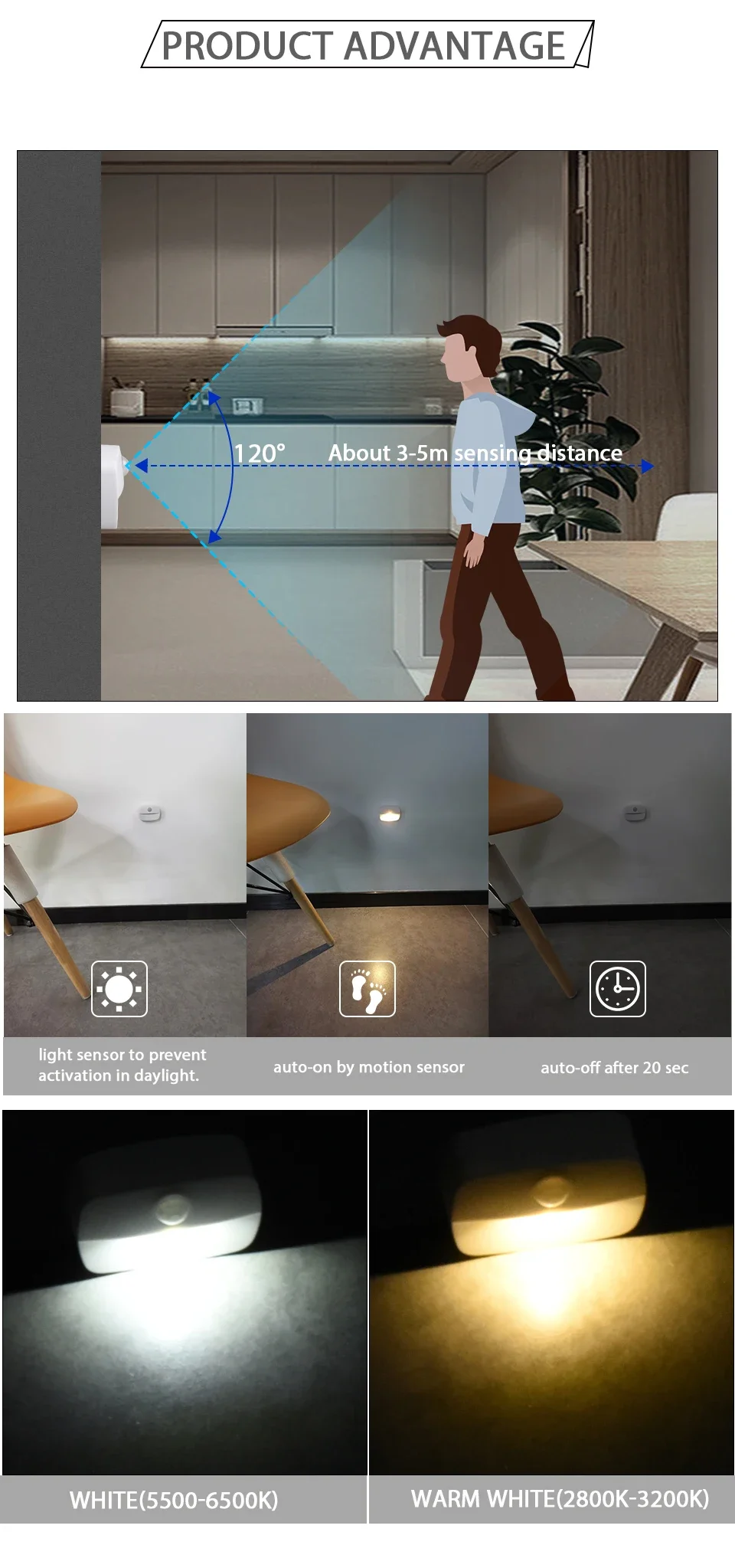 Stick on PIR Motion Sensor LED Night Light Battery Operated Nightlight for Bathroom Hallway Stairs Closet Cabinet Bedroom Decor