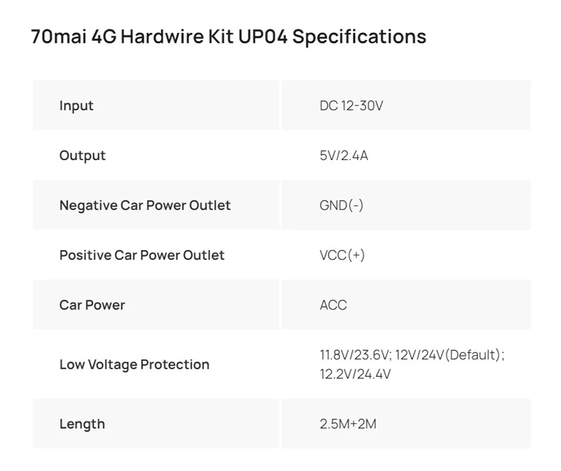 70mai Original 4G Module Hardwire Kit UP04 for 70mai Omni X200 & 70mai A810 Dash Cam & 70mai A510 Cam with 2M Type-C Cable