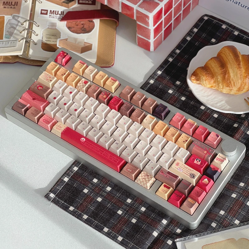 

Muji てちょう New Cherry Keycaps Custom PBT Japanese Cute Cartoon Anime Point Key Caps Original Design Artisan Keycap for Gamers