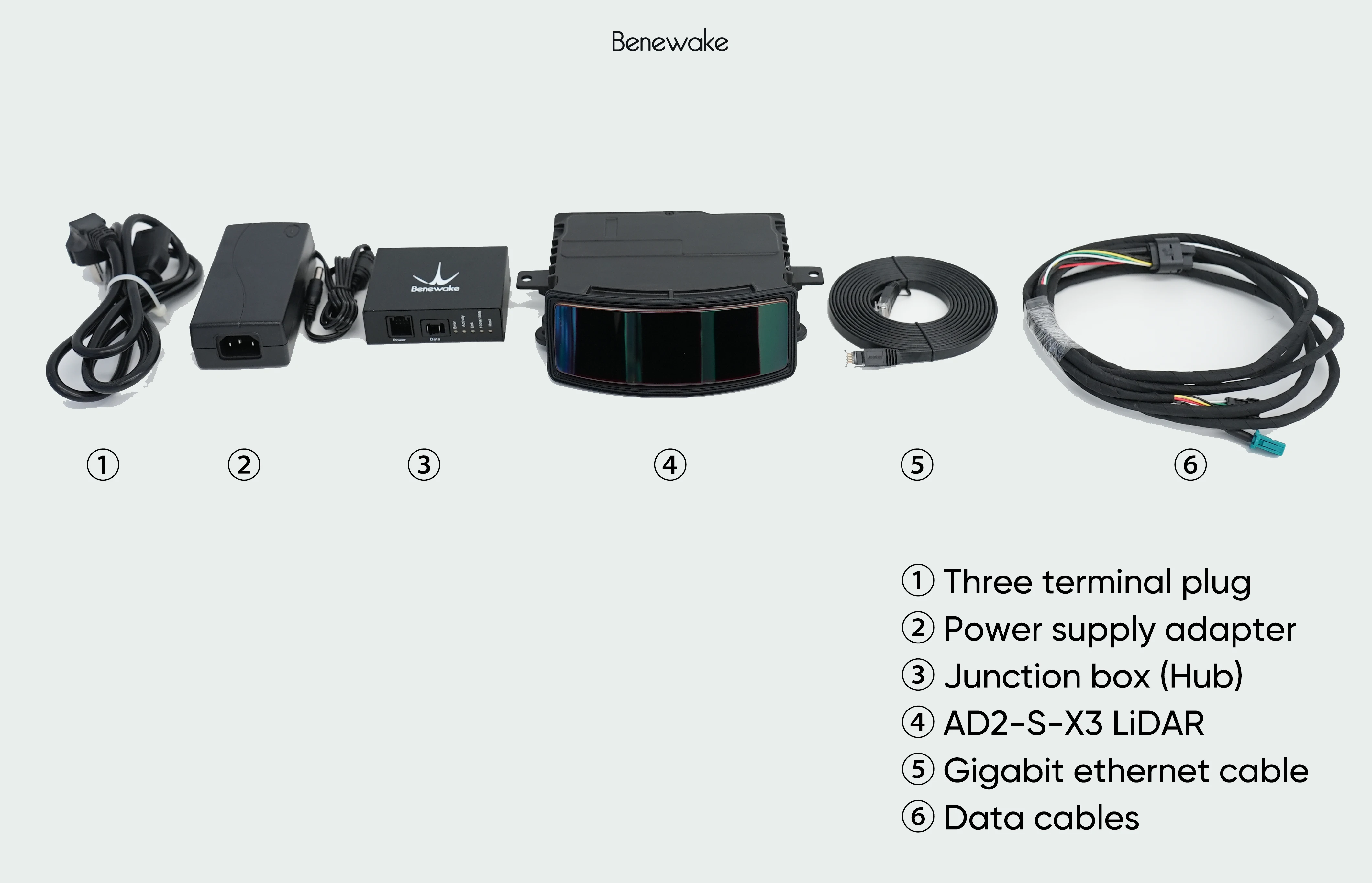 Benewake AD2-S-X3 200เมตร3D 256เส้น LIDAR สำหรับทางหลวงทางรถไฟการบินพลเรือนการขนส่งทางน้ำแบบอัจฉริยะ