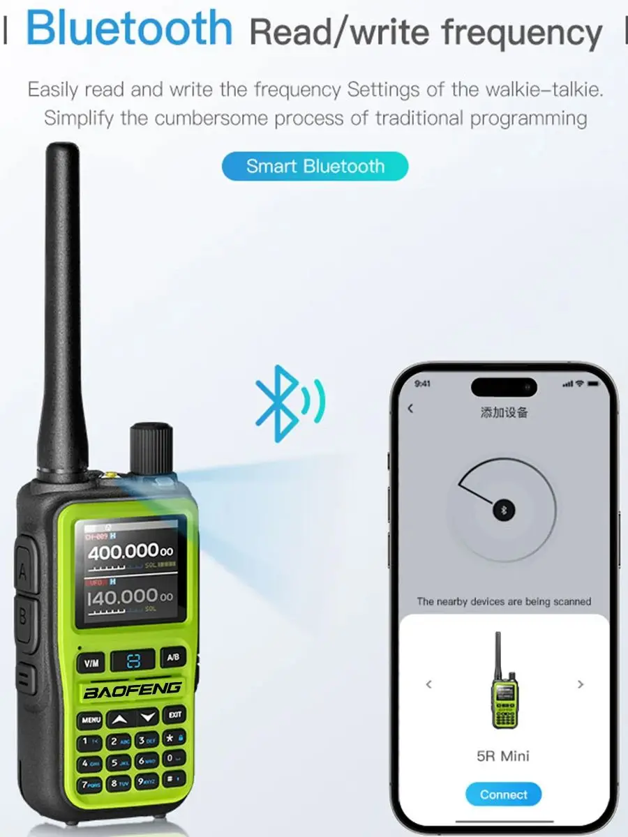 Baofeng UV 5R Mini Walkie Talkie Bluetooth Programowanie Częstotliwości Podwójny PTT Pasma Typ-C AM/FM Radio Ham Dwukierunkowe Do Wędrówek Polowań — zdjęcie 2