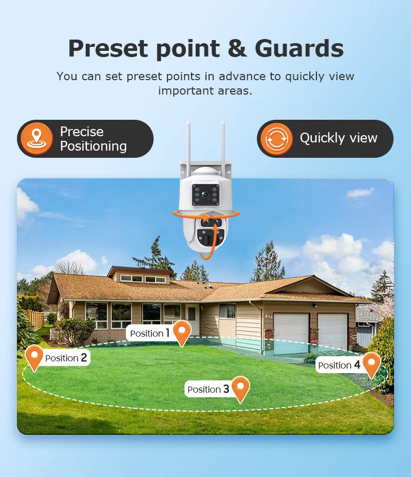 SHIWOJIA 6K 12MP 15X ZOOM Solar Camera 4G SIM /WIFI Three Lens Recording Dual Screen Human Auto Tracking Color Night Vision UBox