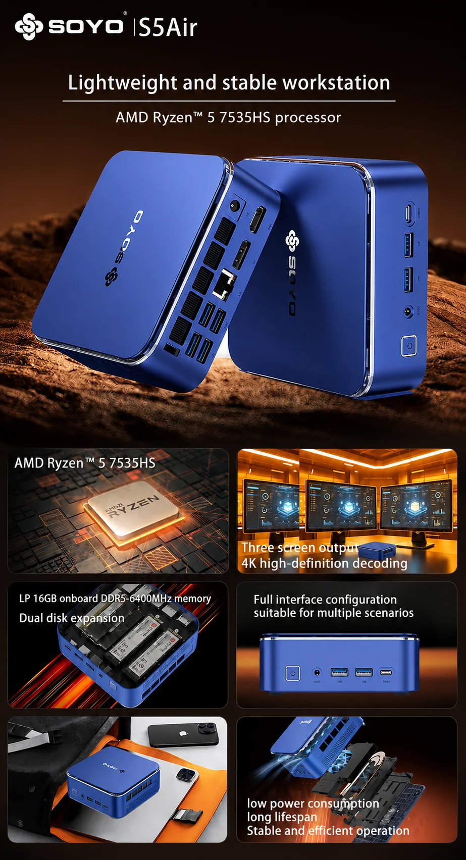 SOYO S5 Air Mini PC Gaming Ryzen 5 7535HS 16GB LPDDR5 512GB NVME SSD Win11Pro Supports 4K Triple Display WiFi6/BT5.2 Mini Computer