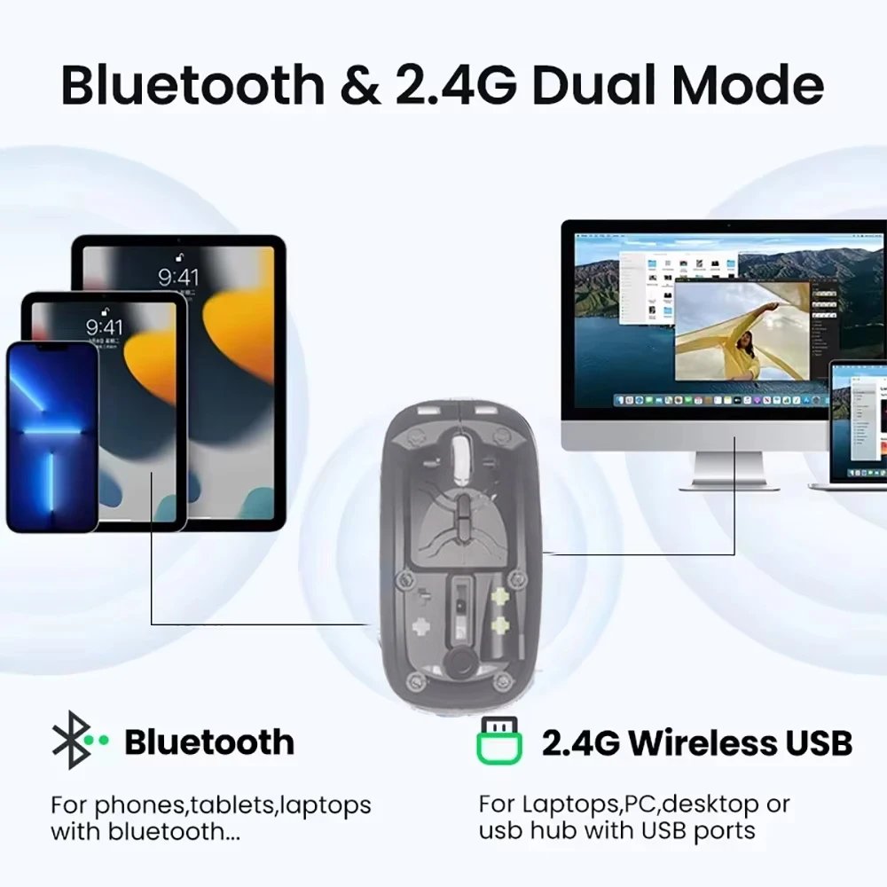 KEBIDUMEI Bluetooth Wireless Mouse Transparent Dual Mode Gaming Mouse 500mAh Rechargeable Silent Office Mice One-Click Return