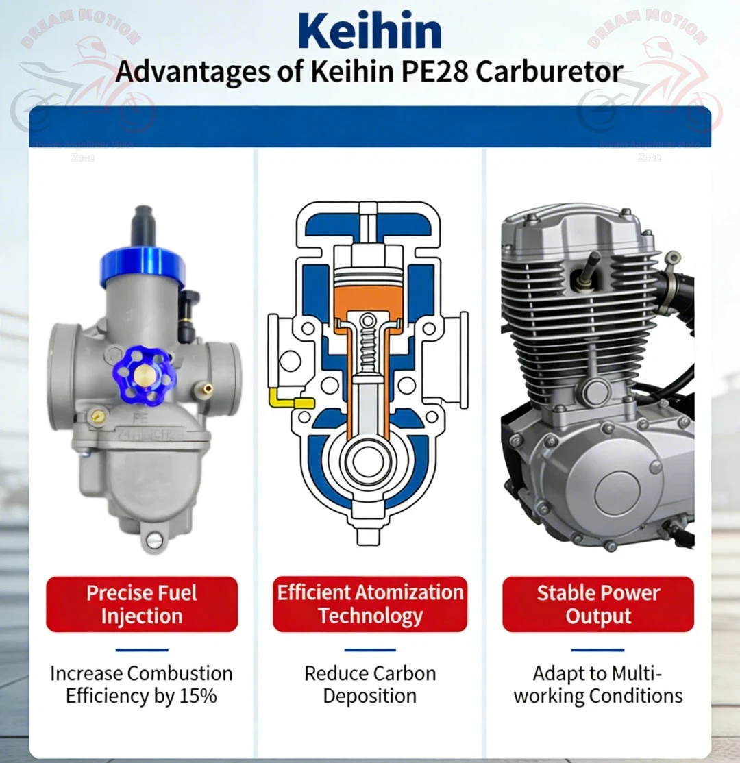 PE28 carburetor aluminium alloy body wear resistant durable