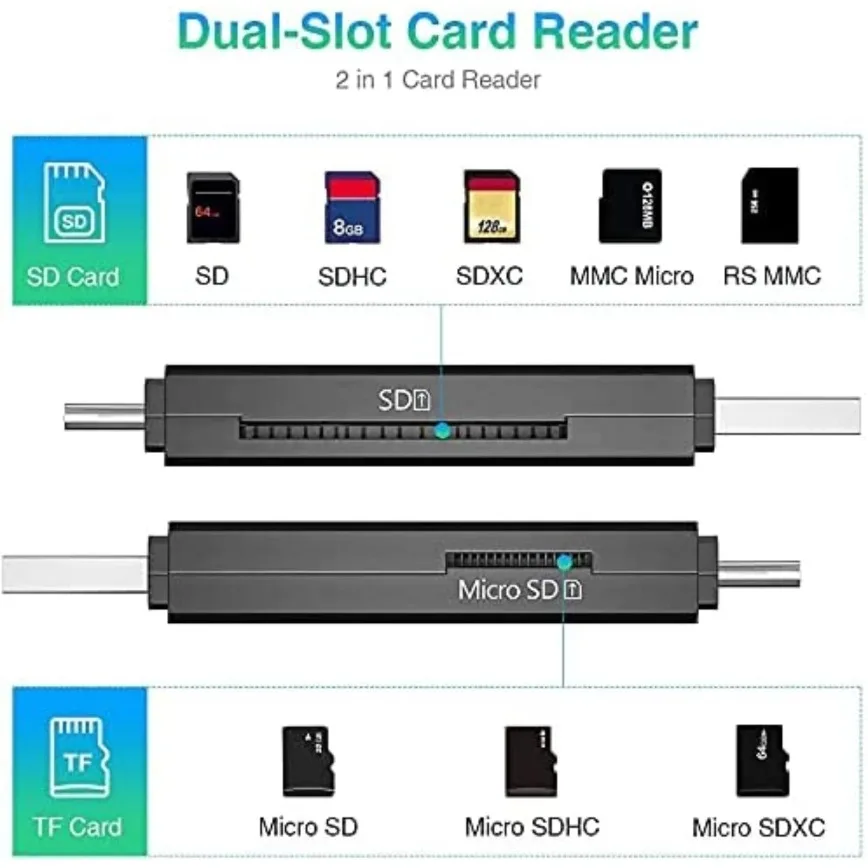 OTG Memory Card Reader 5-in-1 USB Type C Card Reader USB OTG Micro SD TF Card Reader for PCs and Notebooks Smartphones/Tablets
