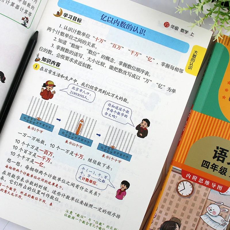 ملاحظات الفصول الدراسية: كتب المعرفة الصينية والرياضيات والإنجليزية للصفوف 1، 2، 3، 4، 5، و6