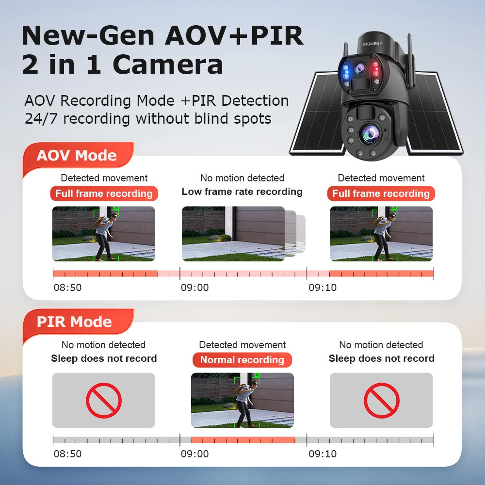 4G/WiFi AOV 24/7 Recording 22X Big Zoom 10MP Solar Camera Dual Lenses PIR Night Vision CCTV Outdoor Security Protection Tracking