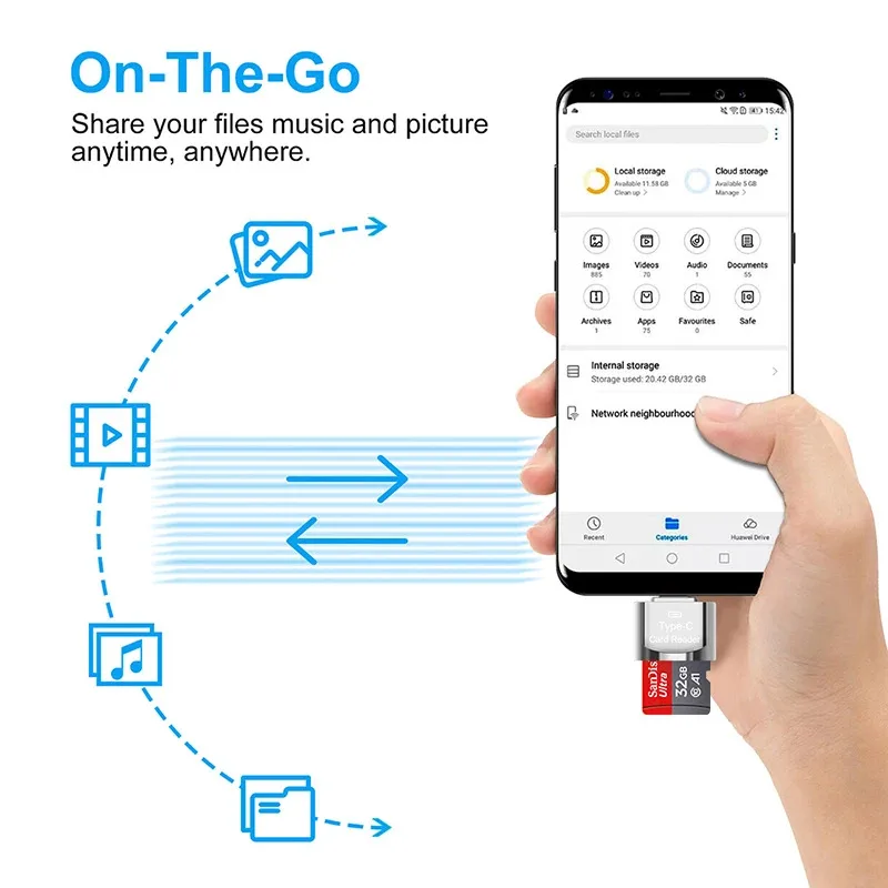 Plug and PlayType-CMini Mobile Phone Card Reader High SpeedTFCardOTGCard Reader High-Speed Stable Transmission
