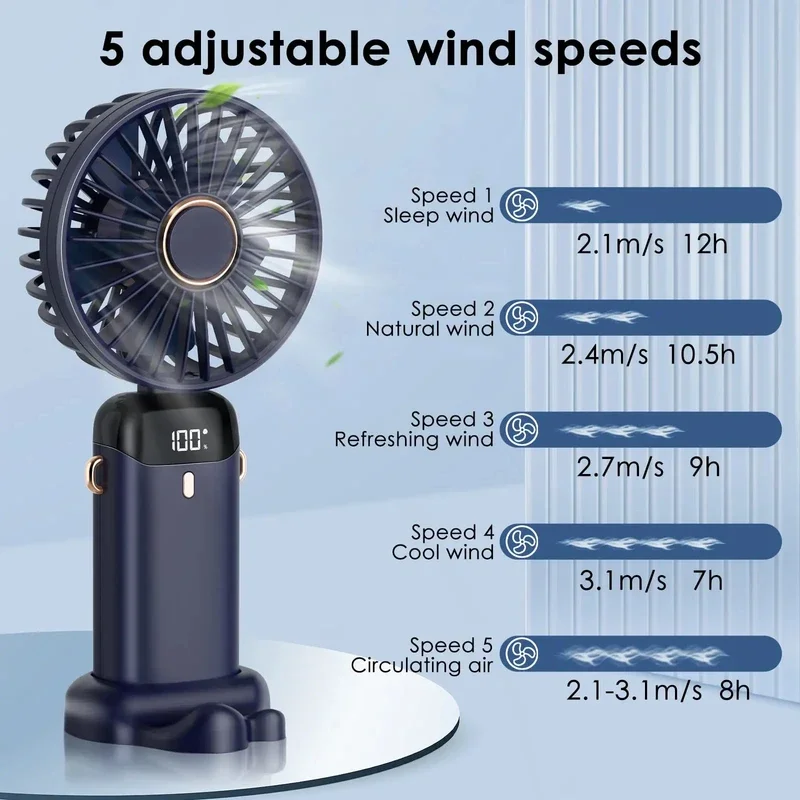 Mini Portable Electric Fan Handheld Foldable Neck Hanging Outdoor Fans USB Rechargeable Adjustable 5 Speed Powerful Air Cooler