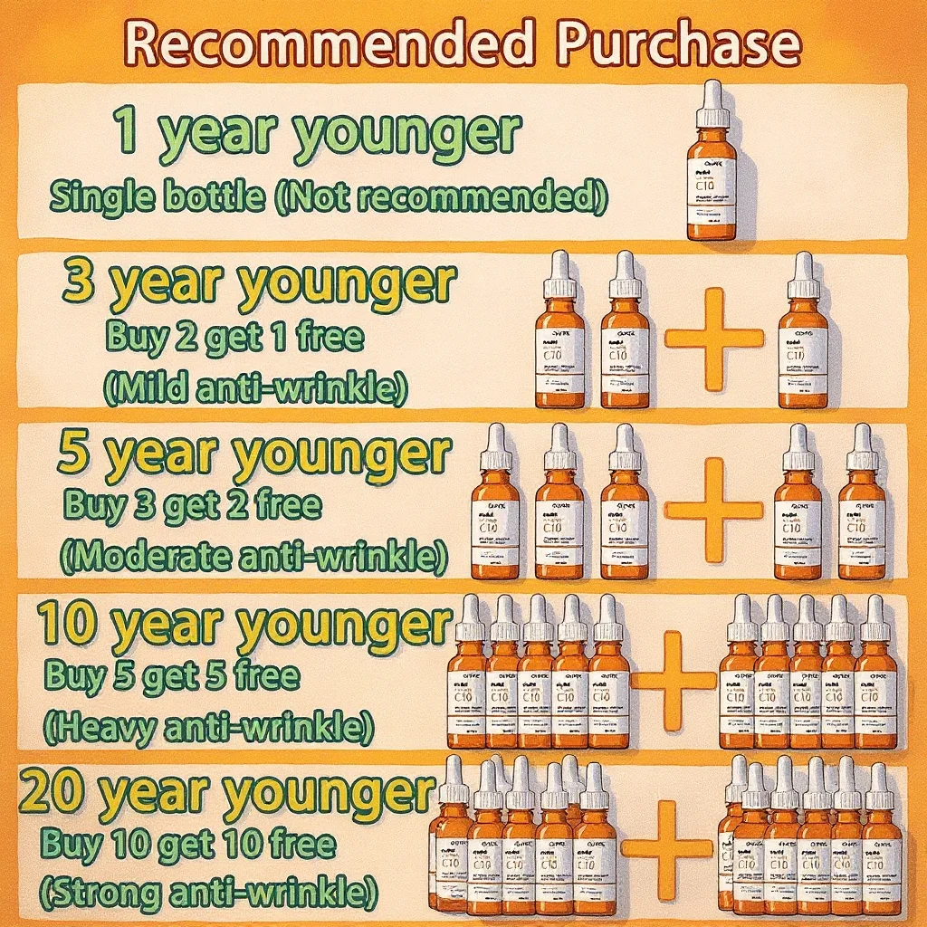 Vitamin C Wrinkle Remover Face Serum Lifting Firming Fade Fine Lines Anti-aging Essence Whitening Brighten Nourish Skin Care