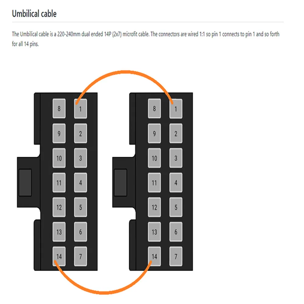 Hot End PCB لوح مهايئ عدة طابعة ثلاثية الأبعاد إطار لوح مهايئ الذاتي R Olling أنبوب ملحقات طابعة ثلاثية الأبعاد + 23 سنتيمتر كابل طويل RGB