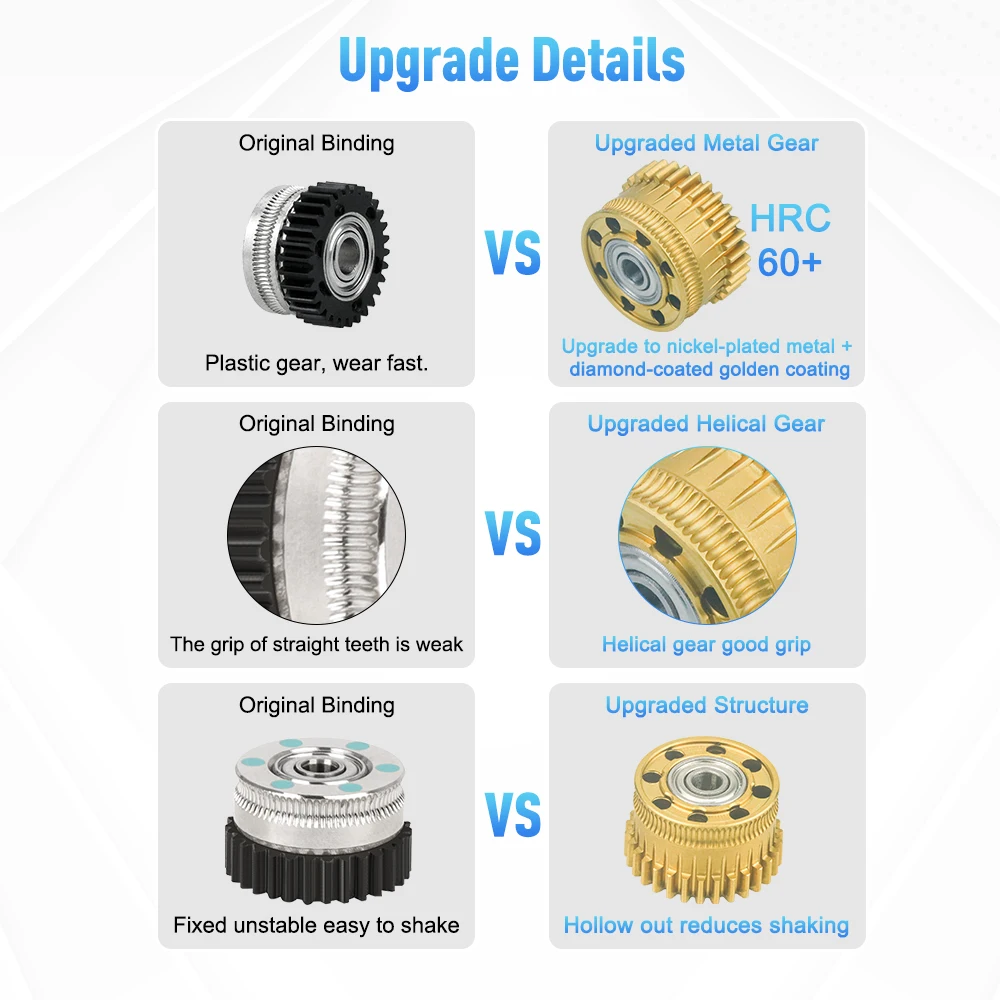 Extruder-Zahnradsatz für Creality K2 Plus Upgrade Dual Helical Vollmetall-Extruder-Antriebszahnrad Nickel-DLC-beschichtet 3D-Druckerteile – Detail 9