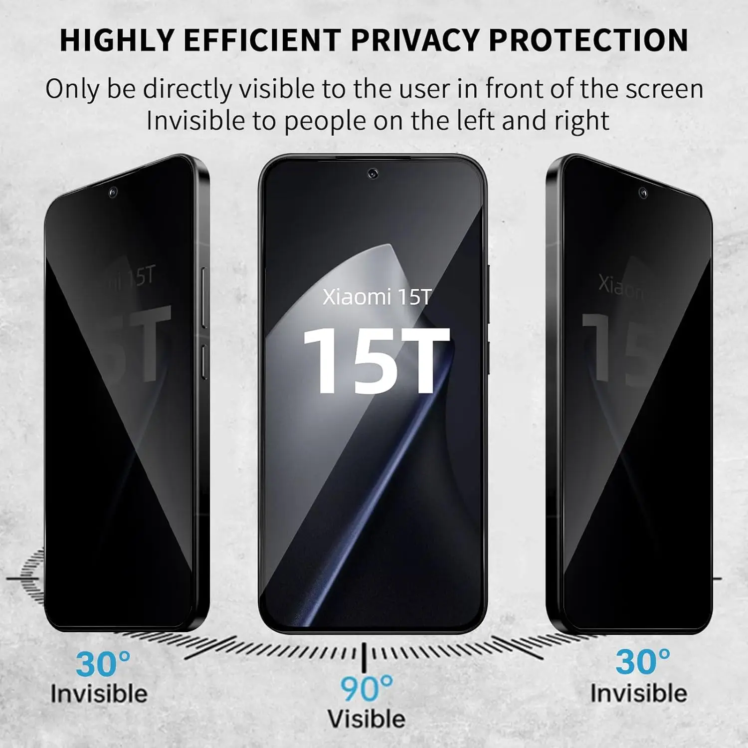 

2Pcs Privacy Tempered Glass For Xiaomi 15T /15T Pro 5G 9H Anti Spy Screen Protector