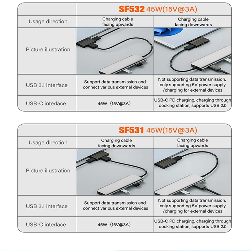 45W Pd Magnetic Fas… - image