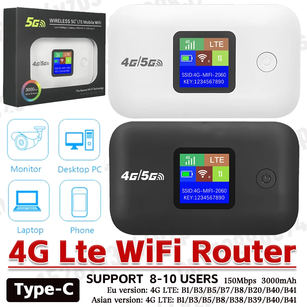 A8 4G Pocket WiFi Router 2100mAh Signal Amplifier with SIM Card Slot Wireless Modem 4G Wireless Router Wifi Repeater Hotspot