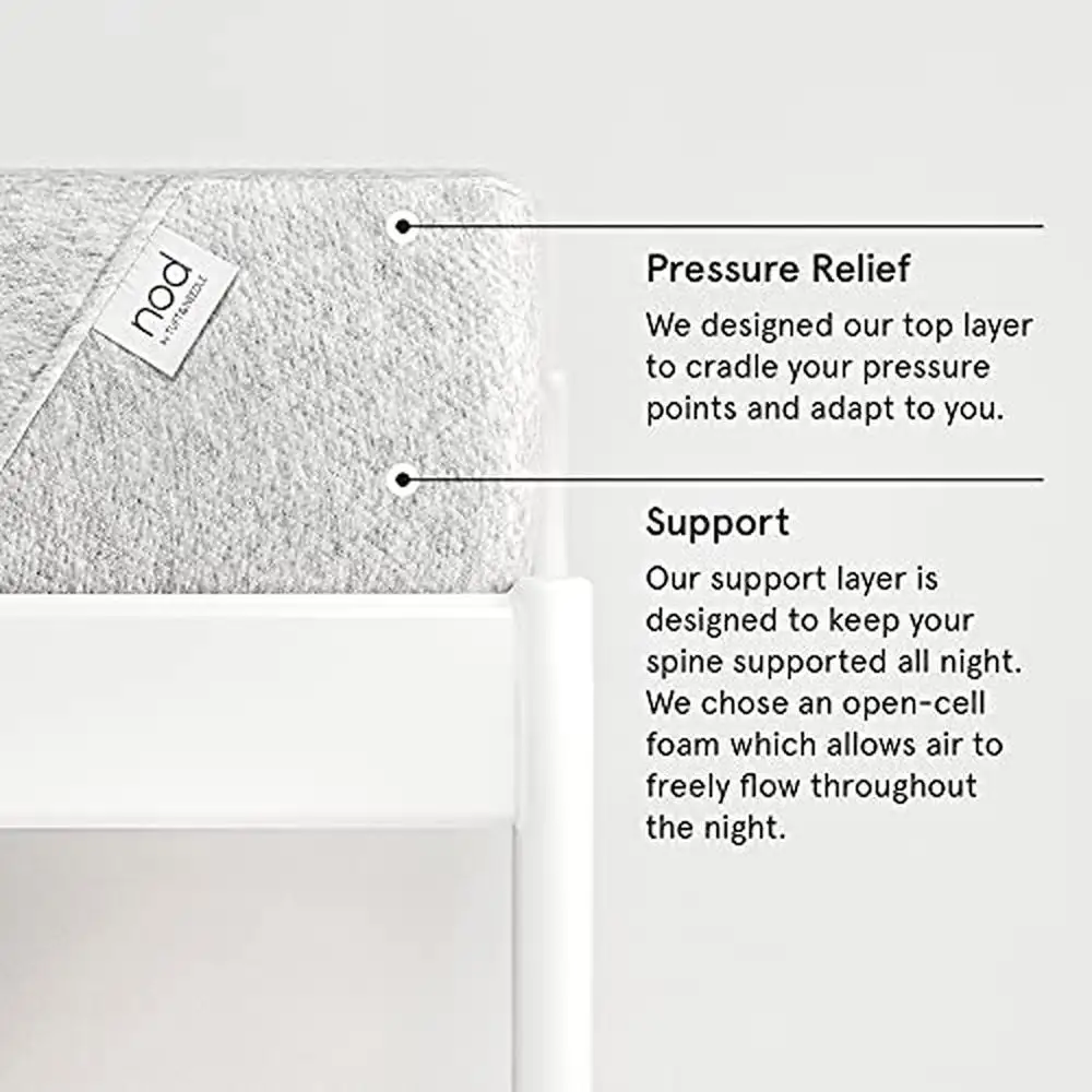 Medium Firm Twin Size Mattress Boxed Breathable Supportive Adaptive Foam with 100 Night Trial