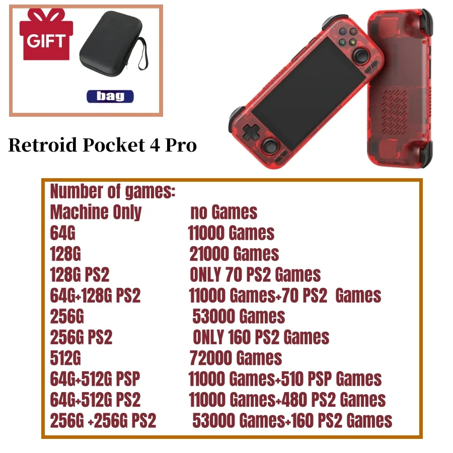 512G Retroid Pocket 4 Pro Retro El Oyun Video Oynatıcı Konsolu 4.7