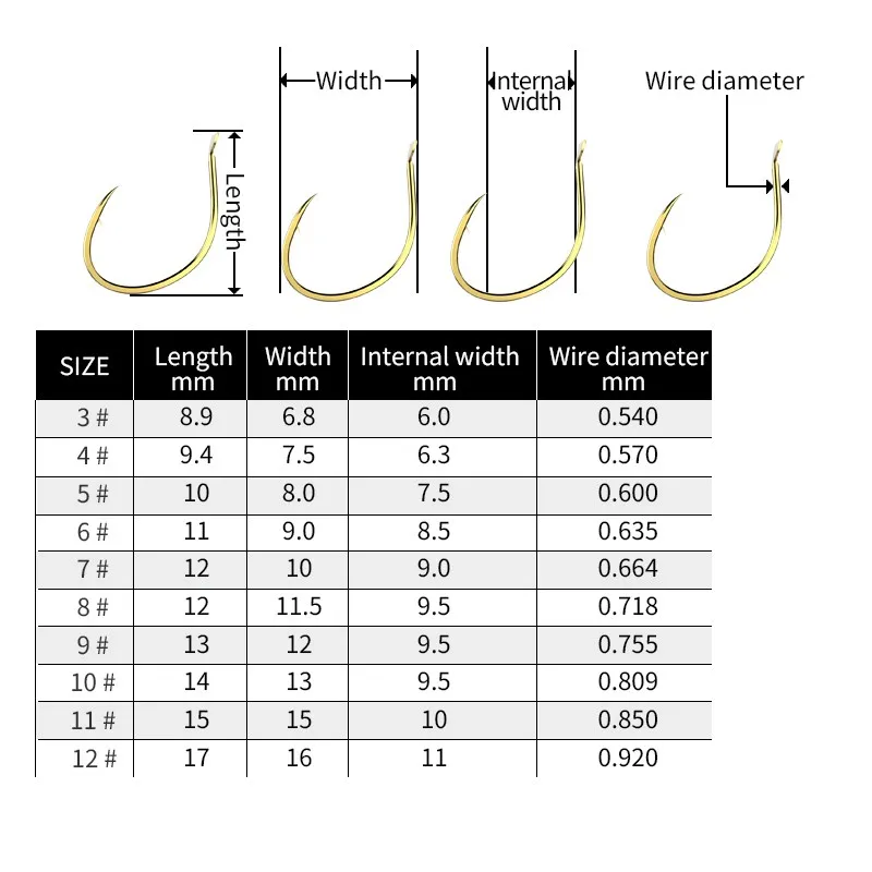 2 bags Japanese Fishing hook carp fish hook grass fish corn hook gold fishing hook