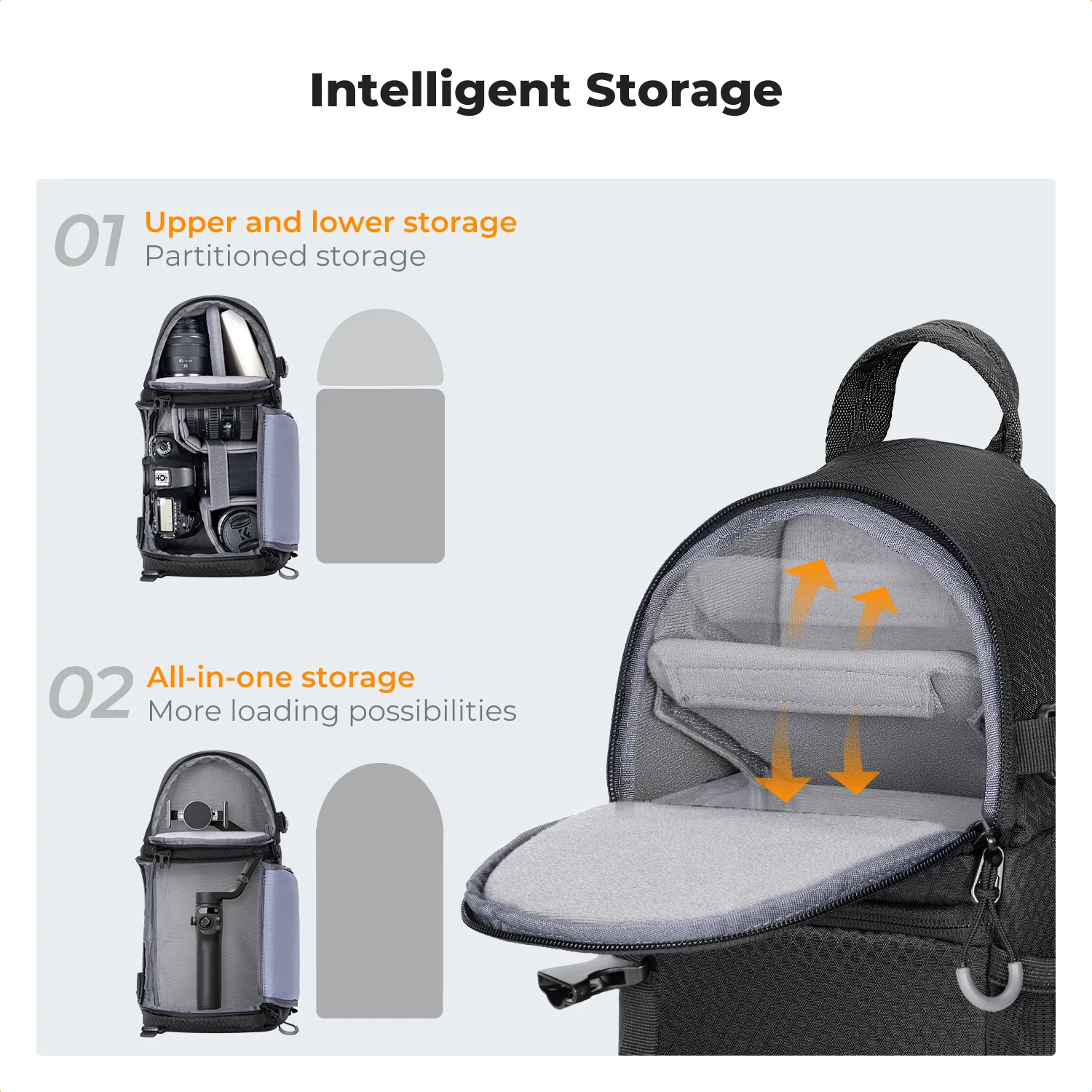 Zaino Per Fotocamera Con Scomparto Per Laptop Da 15,6 Pollici, Borsa Per Fotocamera Impermeabile, Resistente Borsa Per Fotografia DSLR/SLR, Compatibile Con Droni Canon, Nikon, DJI, Inserto Imbottito - 12