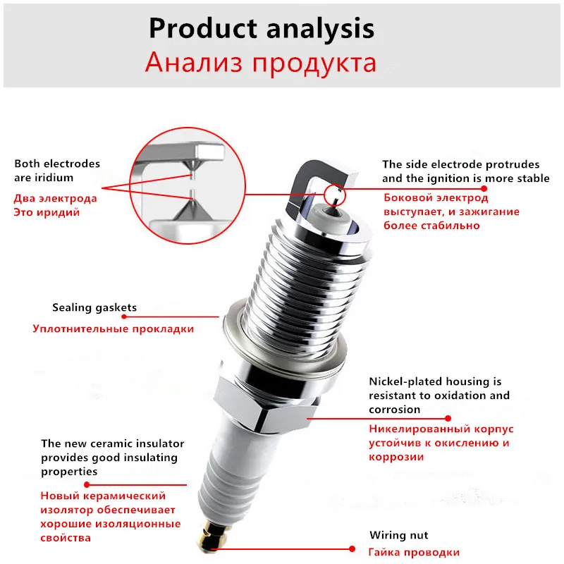 Double Iridium Spark Plug Is Suitable For Faw Hong Qi Hongqi H5, H9, Hs3, H6, H7, Hq9, Hs5, Hs7 Auto Parts