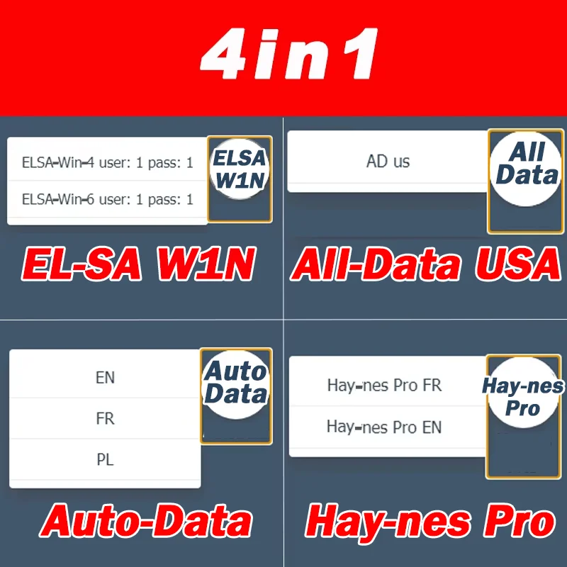 ITCARDIAG Upgrade auf 2026-Workshop-Pack-Online-Konto für die USA-Auto-Daten Haynes PRO WIS ServiceBox Elsa Win Dialogys 3
