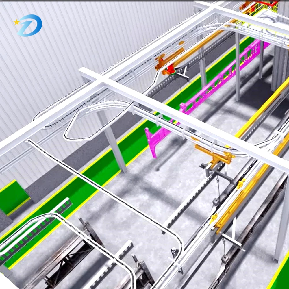Linea di verniciatura a spruzzo Linea di verniciatura automatica del prodotto della macchina per verniciatura