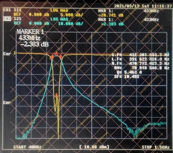 FBP-433 433MHz (400-475MHz) Bandpass Filter with SMA Connector - Ultra-Compact RF Module