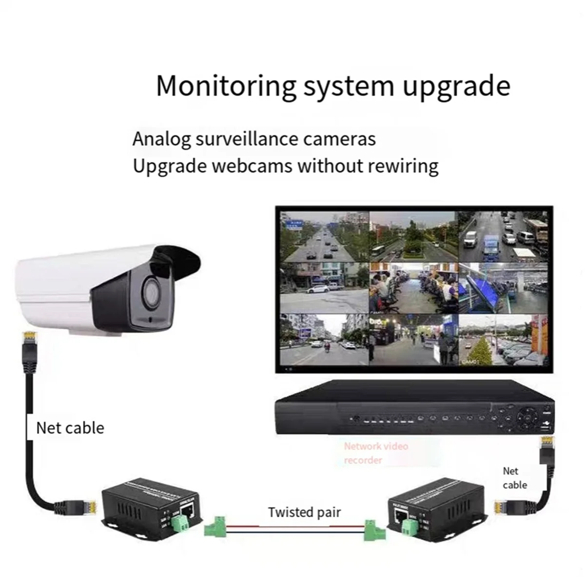 Enjoy Life, It's Worth Having Ethernet over Twisted Pair Converter -Ethernet Extender over Twisted Line Phone Wire Line, RJ45