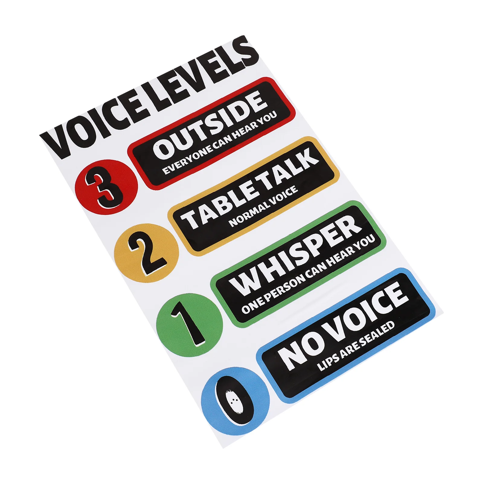 1pcs Voice Level Stickers Classroom Rules Poster Wall Decals For Teachers Behavior Chart Daycare Learning Centers Display Board
