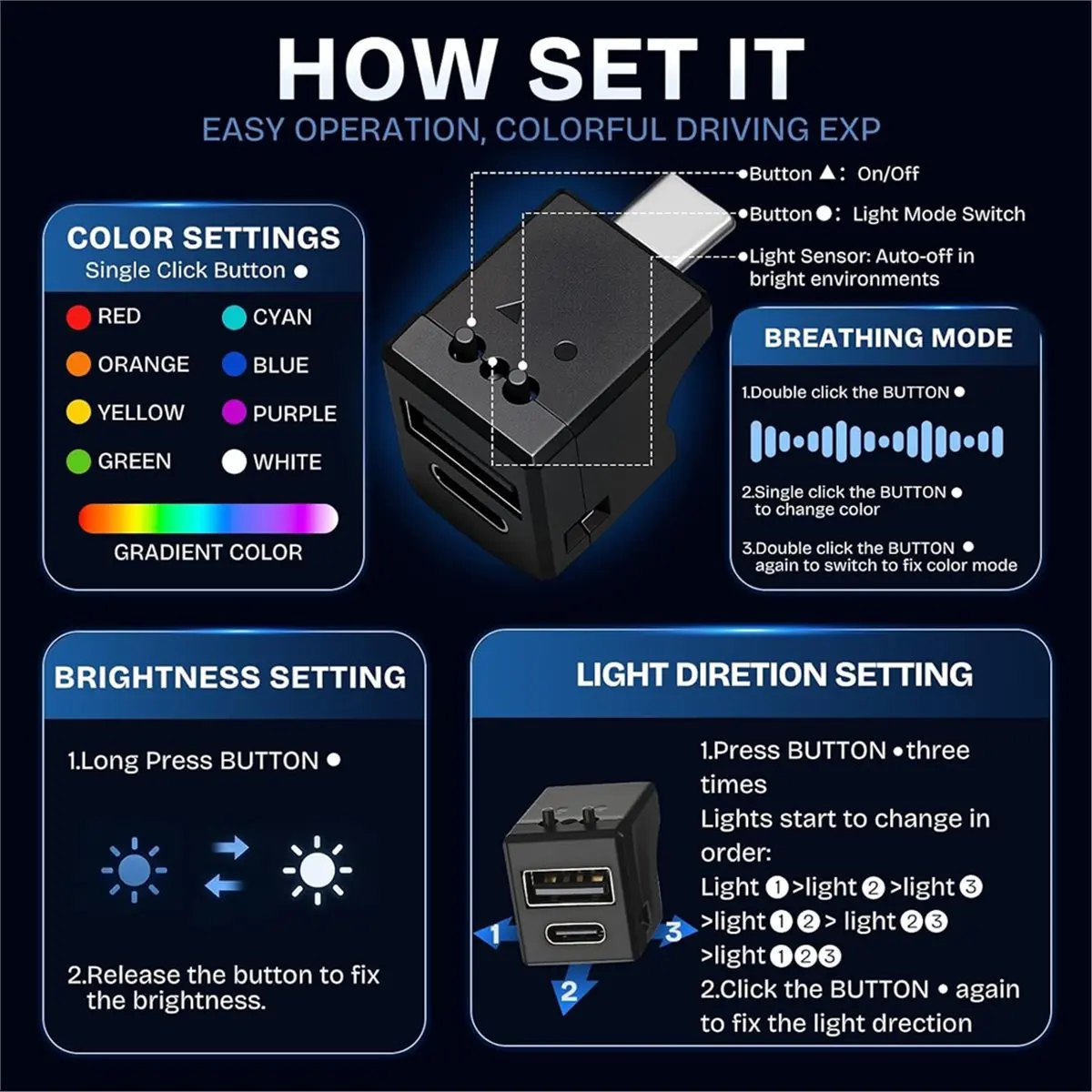 ABIU 2 Pcs Car USB LED Lights with Dual Charging Port Mini Type-C Interior Light USB Light Button Control Night Lamp for Car