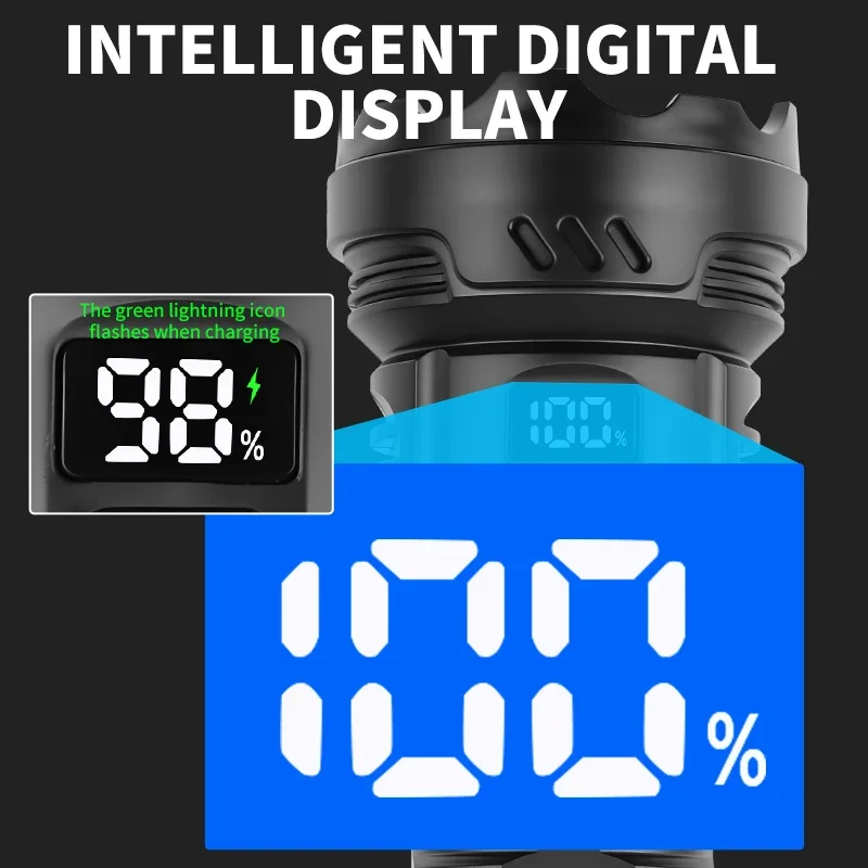 CY-016 ABS 1800 mAh 7 * مصباح ليد جيب نوع C قابلة للشحن مقاوم للماء مع ضوء جانبي إضاءة خارجية المشي لمسافات طويلة ضوء التخييم الخفيفة #6