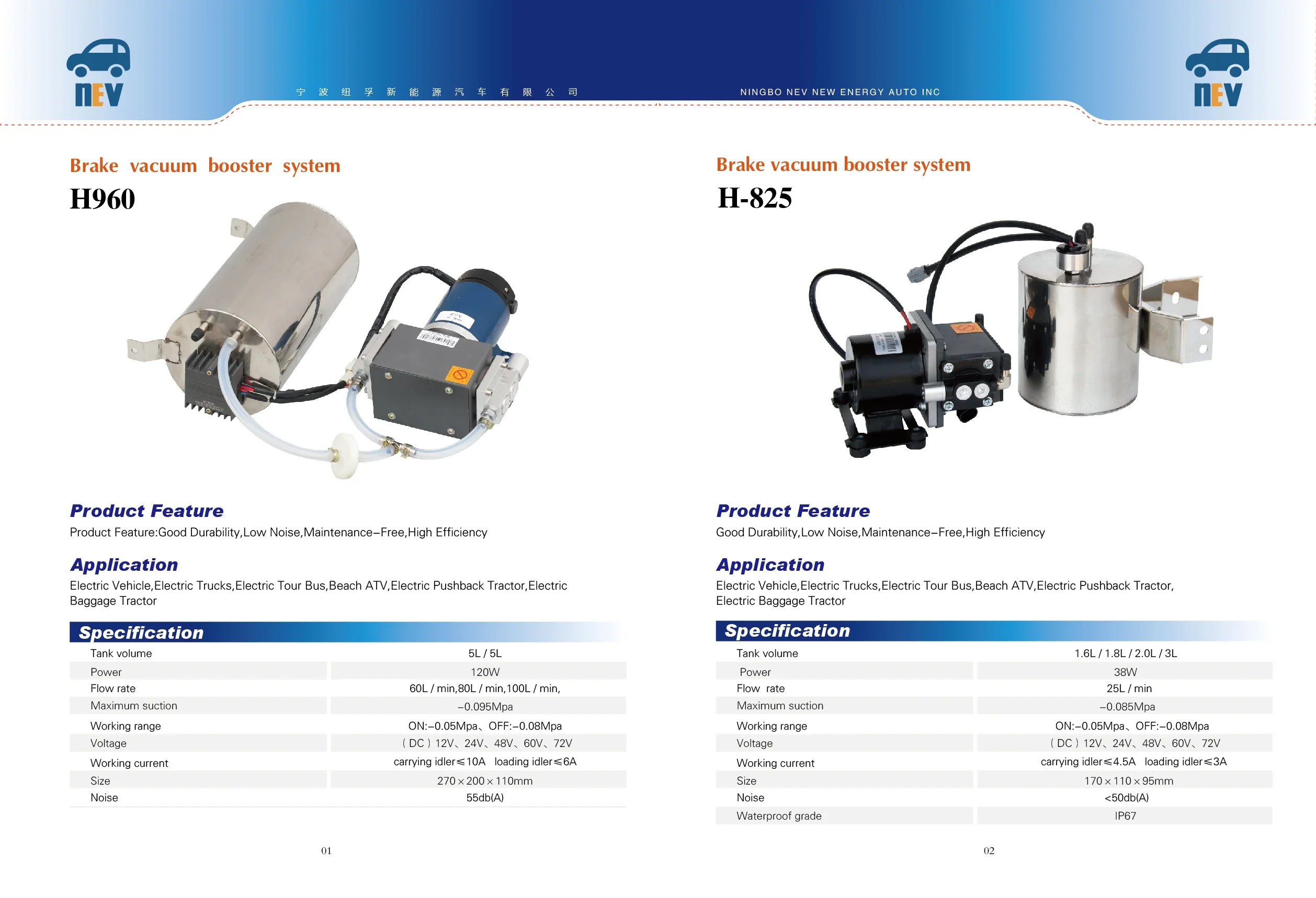 TB novo fabricado na China