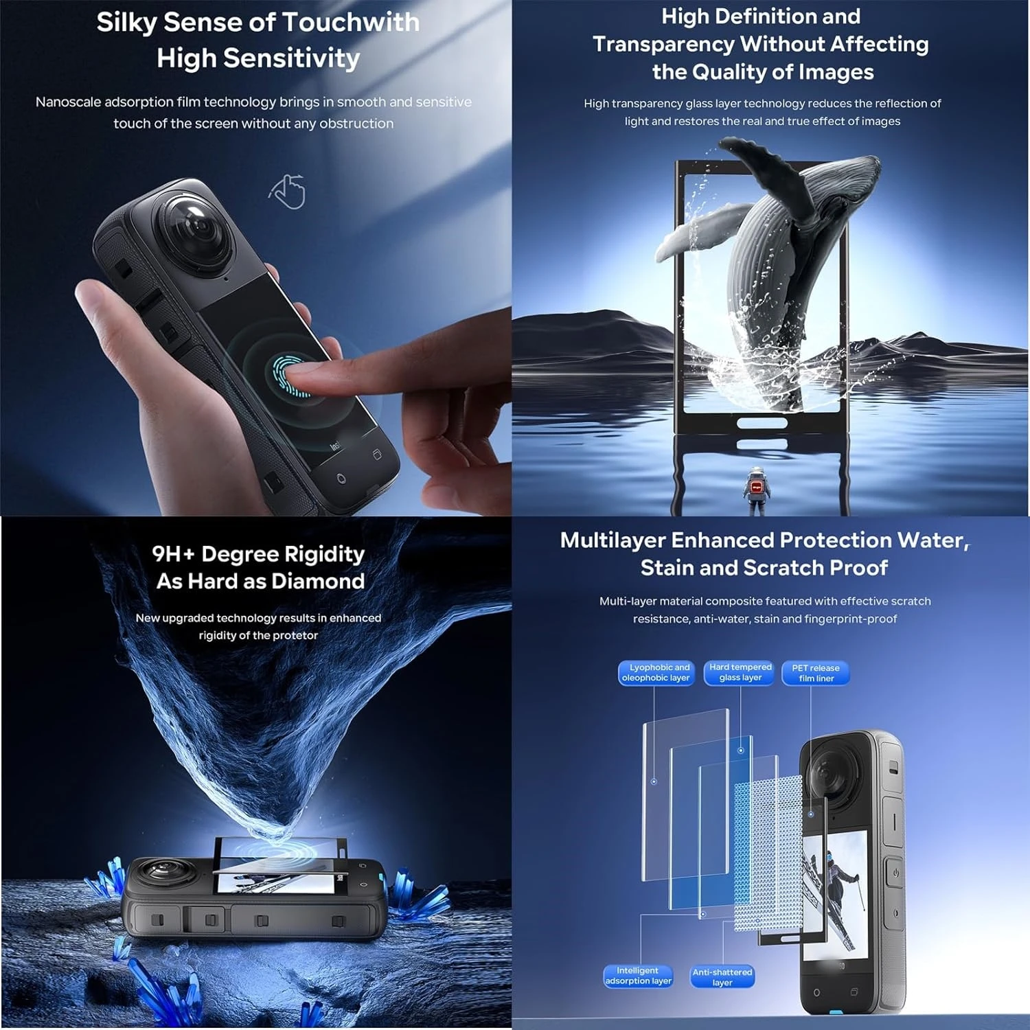 Insta360 x4カメラ用の傷防止回転カバー,強化ガラスレンズ保護カバー,レンズプロテクター,光学コーティングアクセサリー