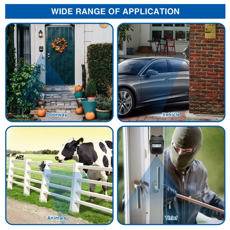 

Сигнализация на подъездной дороге на солнечной энергии, беспроводные датчики движения и детекторы, поздравления, сигнализация заднего хода, системы домашней безопасности, вилка европейского стандарта A-ABFB