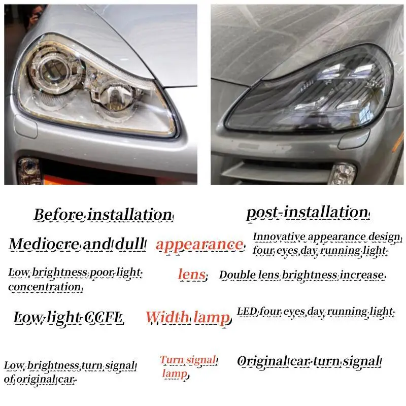 The 957 headlights the For Porsche Cayenne 08-10 upgrade 21 Matrix style LED headlights plug and play auto accessories