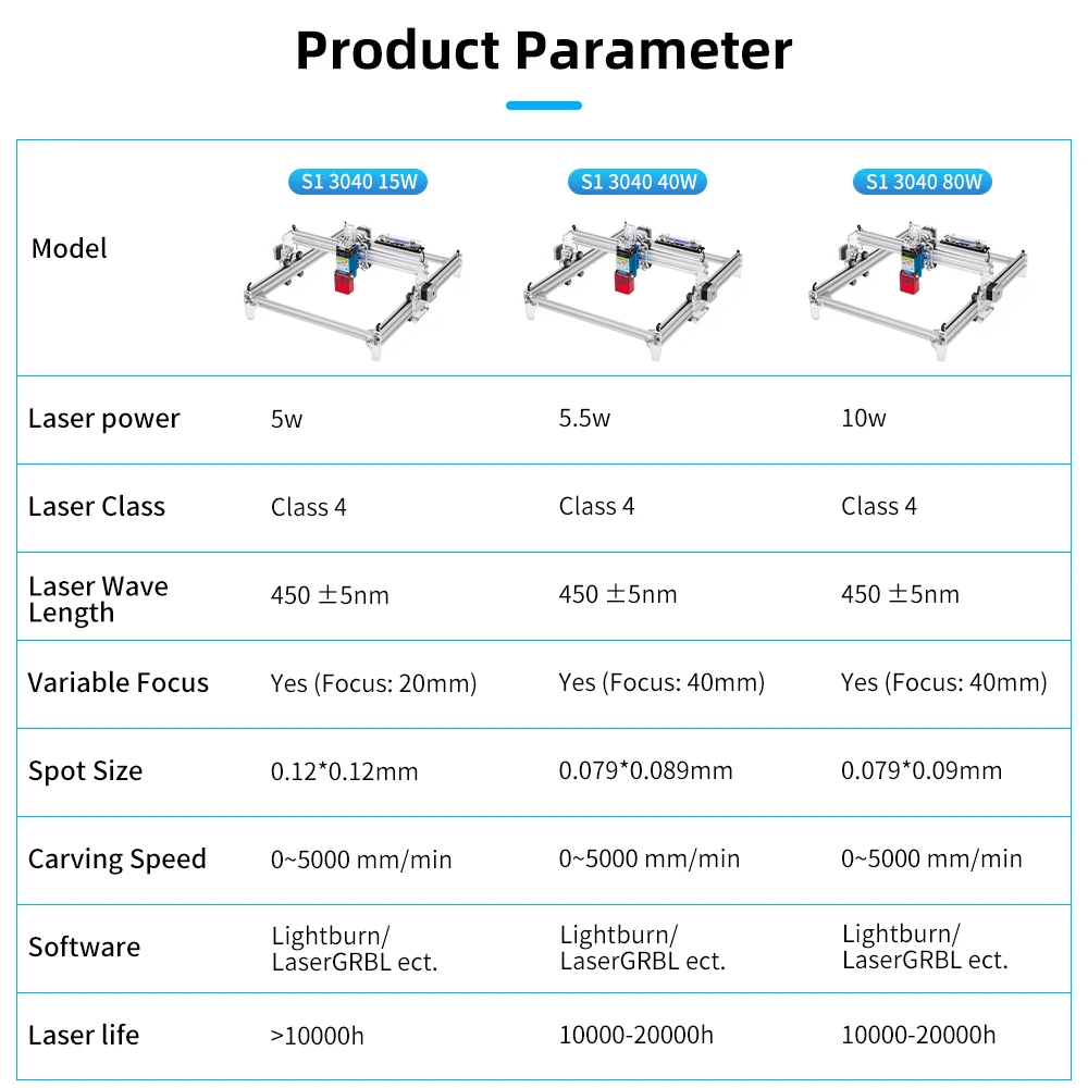 Laser Engraving 80W/40W Fixed Focus Laser Head 300*400mm CNC Engraving Cutting Machine Printer For Wood/Leather/Metal/Acrylic