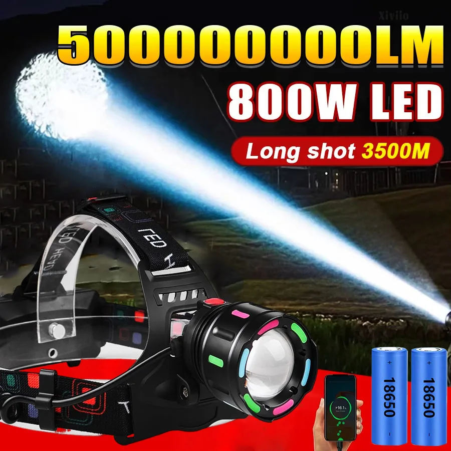 Fluorescent Headlight High Power LED Headlamp USB Rechargeable Zoom Head Flashlight Waterproof Lantern Outdoor Camping Fishing