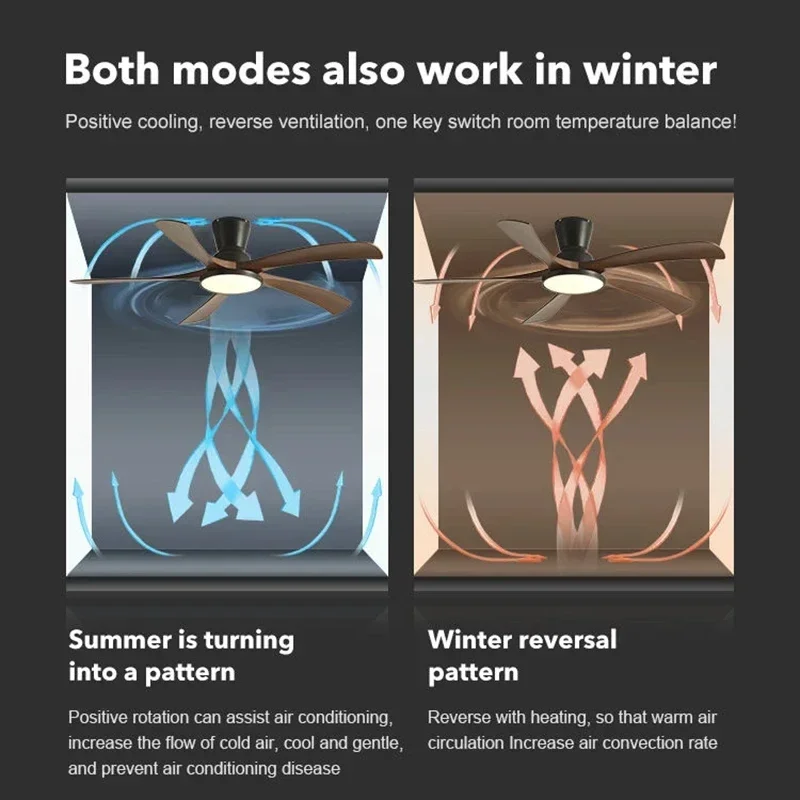 50/60 Inch Low Floor Ceiling Fan Light 5 Blade DC Motor electric fan with Remote Control Restaurant The bedroom 110V 220V