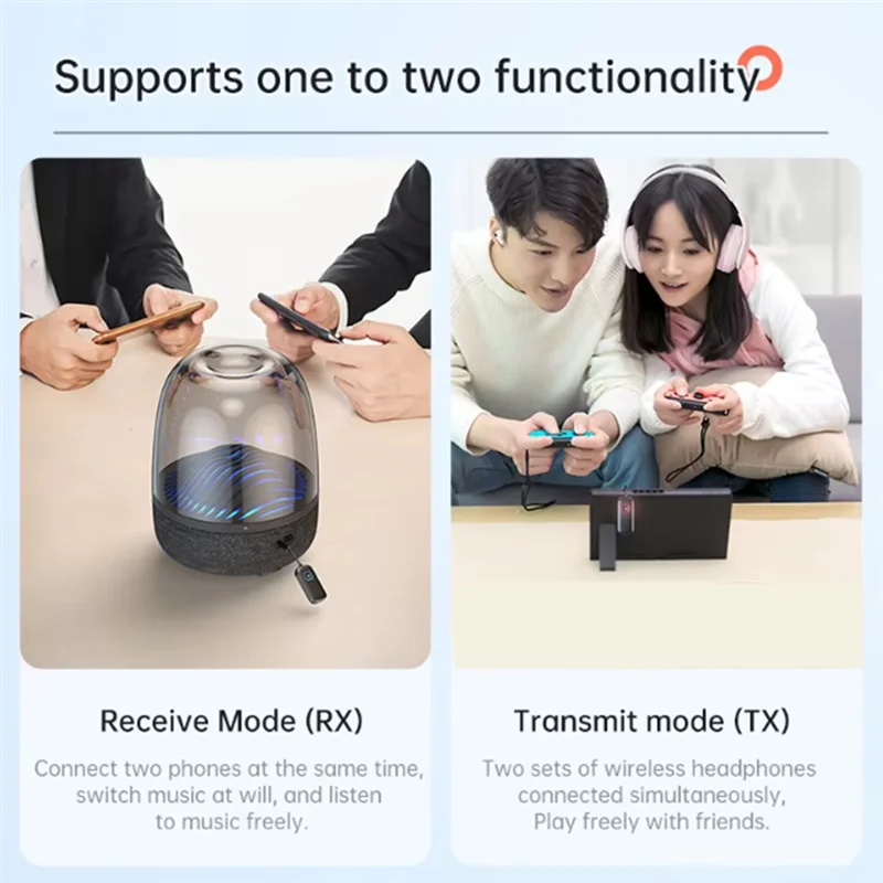 APPLIA-2 In 1 Bluetooth Audio Transmitter Receiver 3.5MM AUX Multipoint Hifi Stereo Aptx-Compatible/HD/LL Wireless Adapter