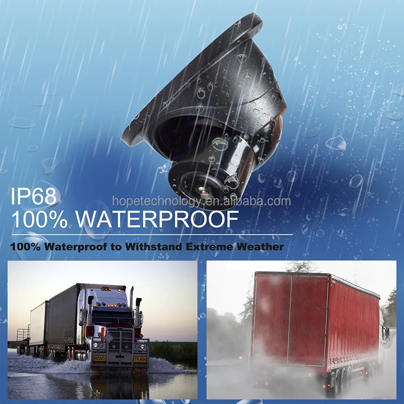 กล้องติดรถยนต์ AHD 1920*1080P มุมมอง 170 องศา สำหรับด้านหน้าและด้านหลัง ตัวกล้องโลหะสีดำ กล้องมองหลังแบบ Fisheye