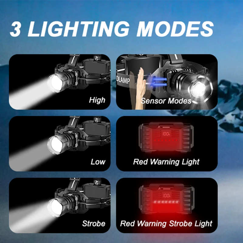 Aluminum Alloy Led lamp Zoomable Usb Rechargeable High Power light Waterproof With 18650 Battery Super Bright Light