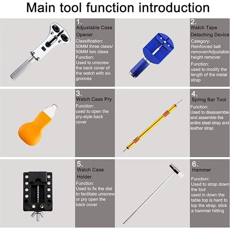 Professional Watch Repair Kit – Tool Kit Strap Change recenzja i cena