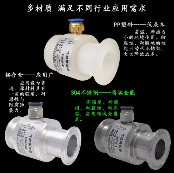 Quick Installation Chuck Interface Pneumatic Conveyor, Air Vacuum Amplification Conveyor Plastic/aluminum/304 Material