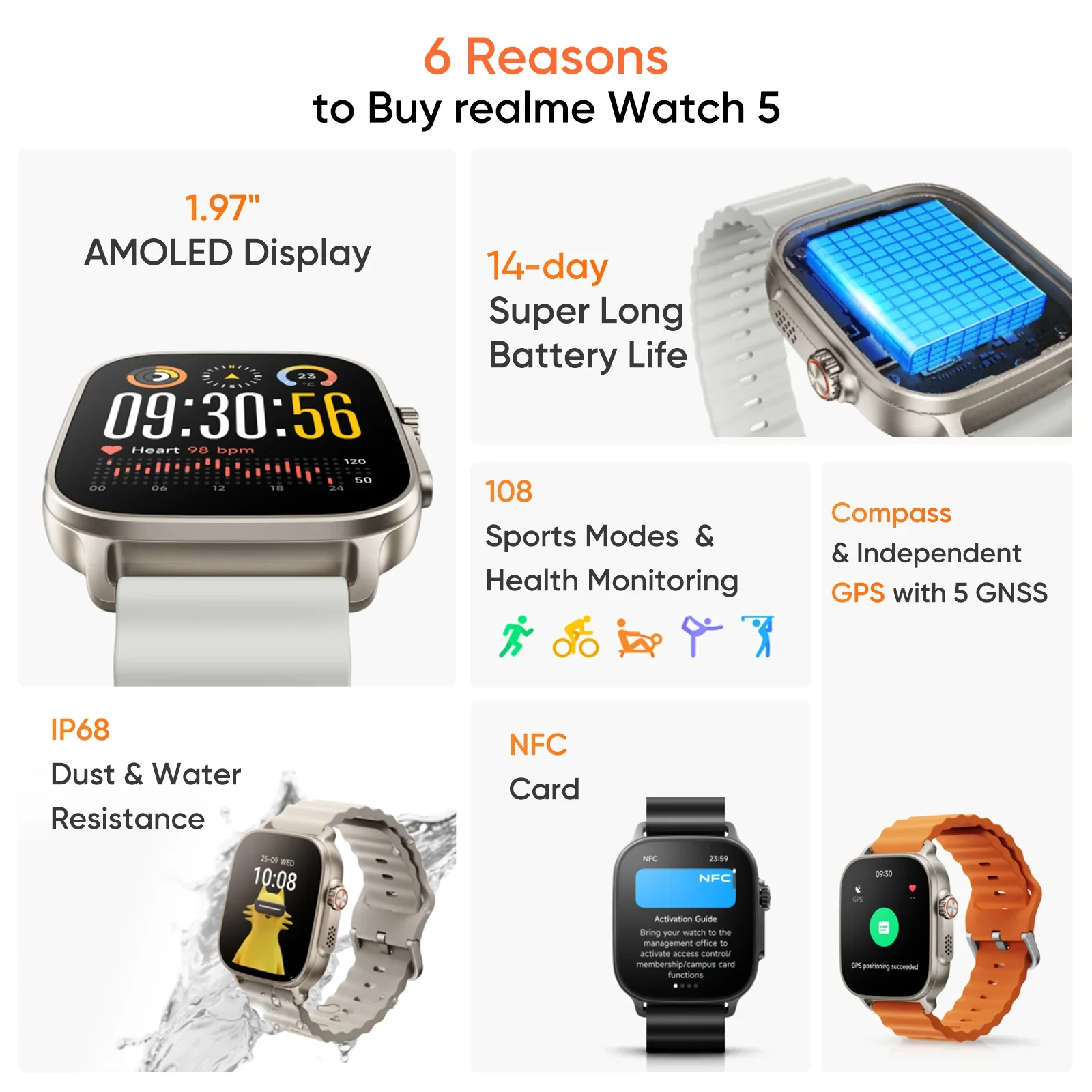 Versión global realme Watch 5 Smartwatch Brújula y GPS independiente con 5 GNSS Pantalla AMOLED de 1,97 pulgadas Hasta 14 días de duración de la batería IP68 3