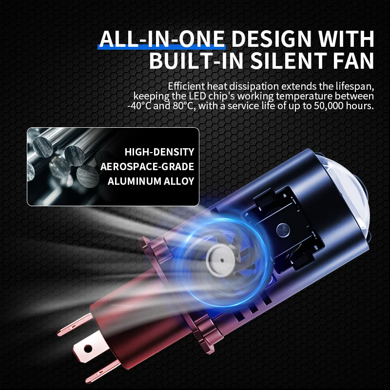 Lampu Otomotif & Motor Daya Ti - Led Headlight H4 Hi Lo 120W ulasan dan harga