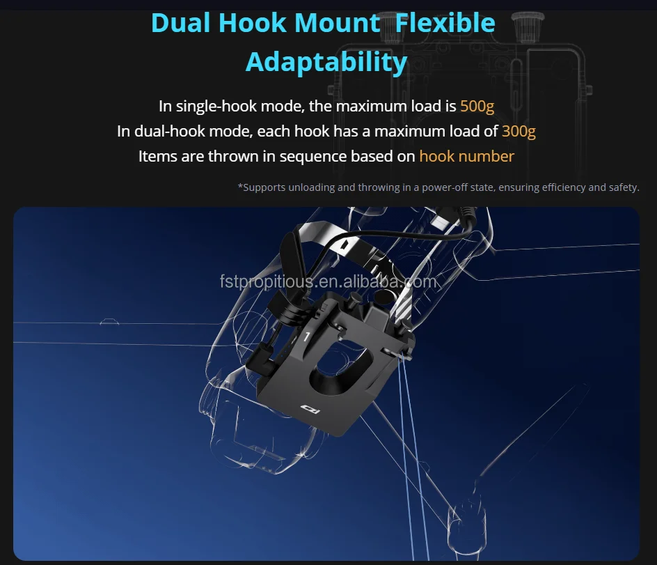 Czi TH2 2 Stage Dua…