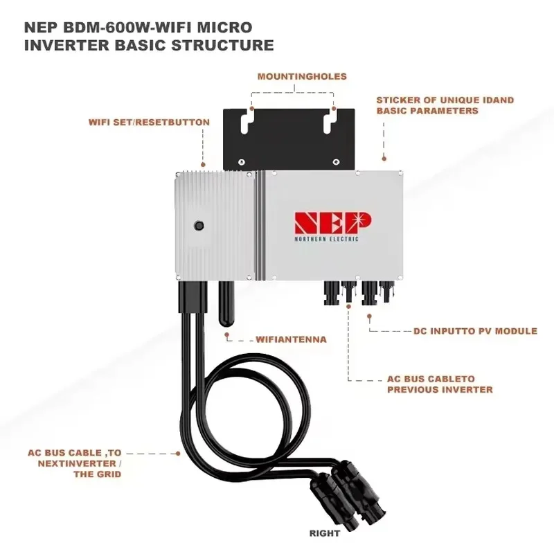 Hot Sale NEP EU US EMC Hot Sale Single Phase BDM-600 IP67 120V/240V 500 600W Wifi/PLC Solar Micro Inverter Household Grid view 5